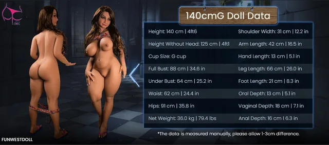 140G